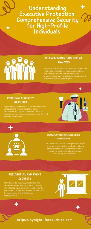 understanding executive protection comprehensive