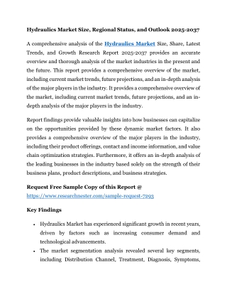 hydraulics market size regional status