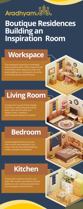 Aradhyam Boutique Residences Ghaziabad Luxury Apartments with Terrace Gardens