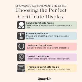 Showcase Achievements in Style Choosing the Perfect Certificate Display