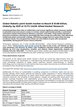 Robotic paint booth market to Reach $ 10.68 billion, Globally, by 2031 at 12.7%