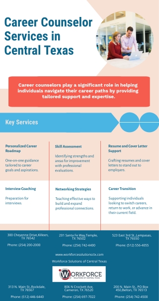 Career Counselor Services in Central Texas