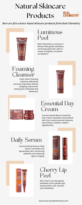 natural skincare products