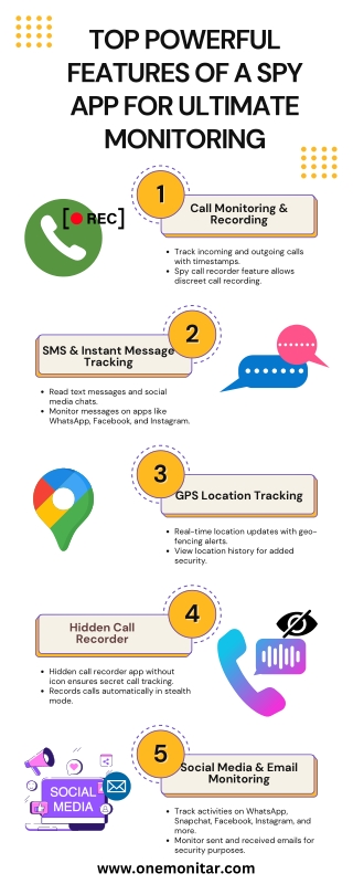 top powerful features of a spy app for ultimate