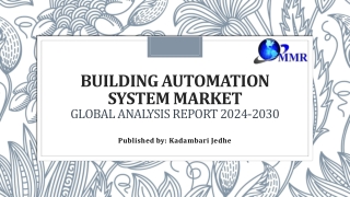 building automation system market global analysis
