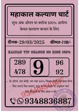 Satta Matka Dpboss Kalyan Matka Results Kalyan Chart Dpboss Matka Result