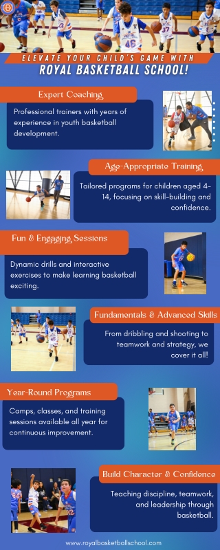 Join the Ultimate Basketball Training Camp for Kids – Elevate Your Game!