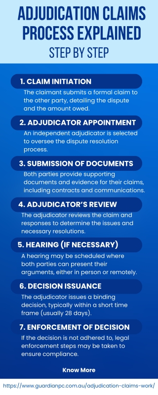 Adjudication Claims Process Explained Step by Step