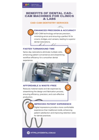 Benefits of Dental CAD-CAM Machines for Clinics & Labs