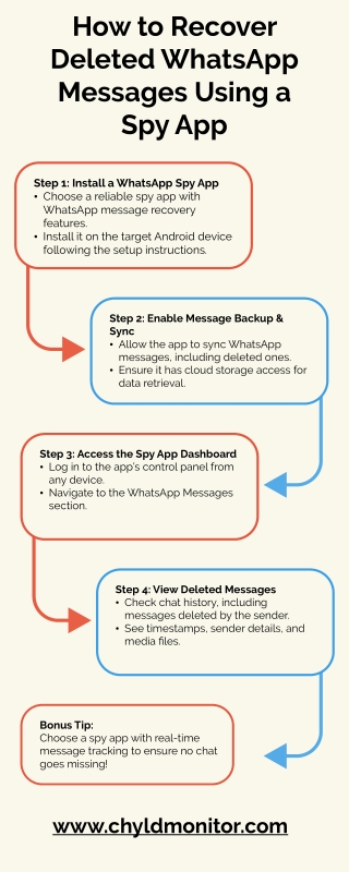 how to recover deleted whatsapp messages using