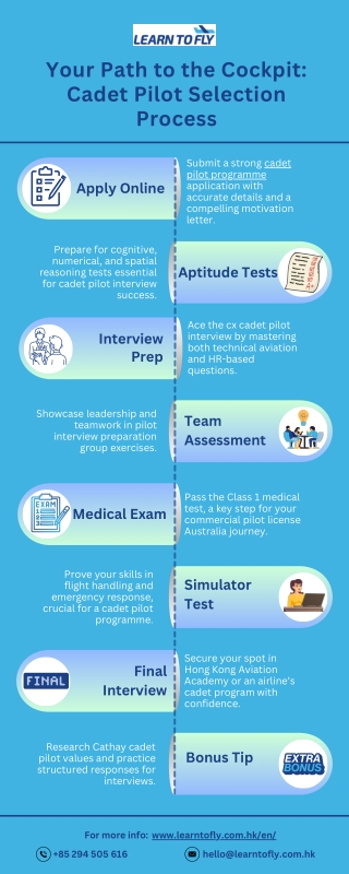 your path to the cockpit cadet pilot selection