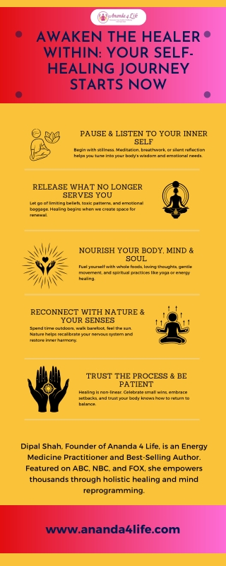 Awaken the Healer Within Your Self-Healing Journey Starts Now