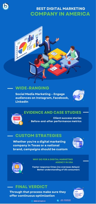 Best Digital Marketing Company in America