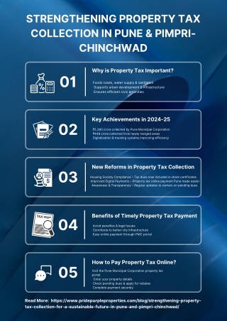 Strengthening Property Tax Collection for a Sustainable Future in Pune and Pimpri-Chinchwad