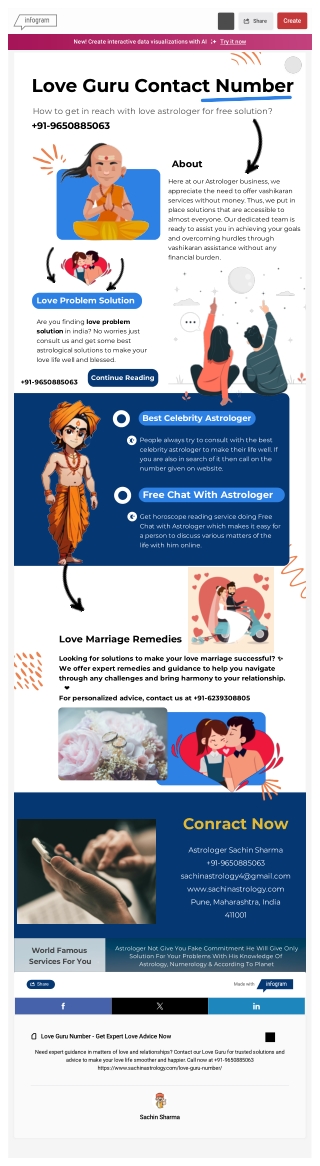 Love Guru Contact Number - Get Expert Love Advice Now