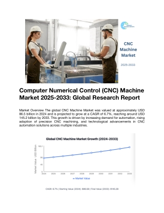 CNC Machine Market 2025
