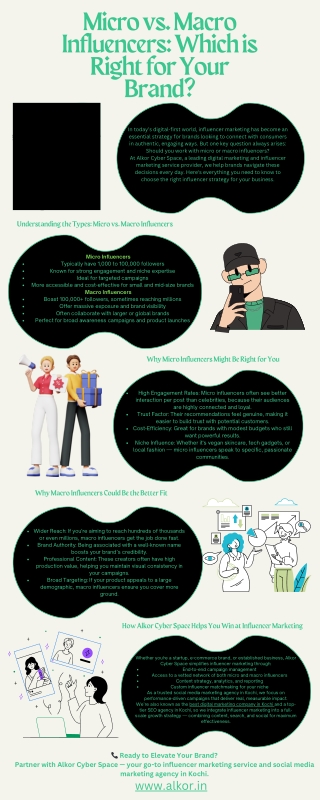 Micro vs. Macro Influencers Which is Right for Your Brand