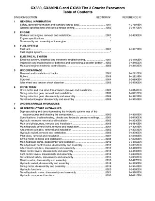 CASE CX330NLC TIER 3 CRAWLER EXCAVATOR Service Repair Manual Instant Download