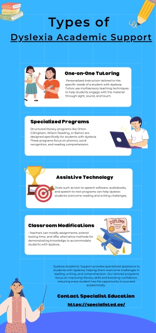 Dyslexia Academic Support