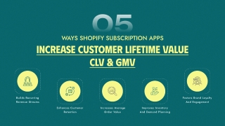 5 Ways Shopify Subscription Apps Increase Customer Lifetime Value CLV & GMV