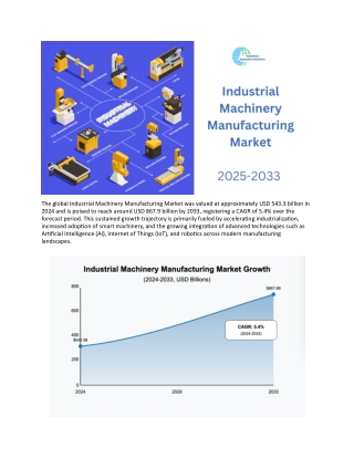 Industrial Machinery Manufacturing Market Insights & Opportunities (2025–2033)