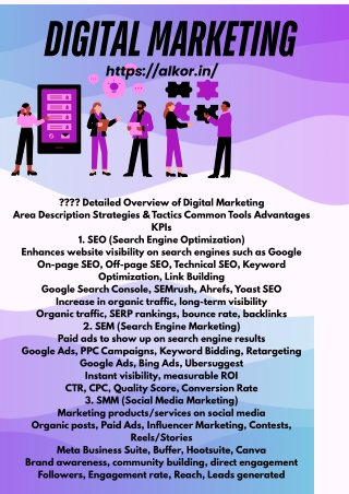Digital marketing
