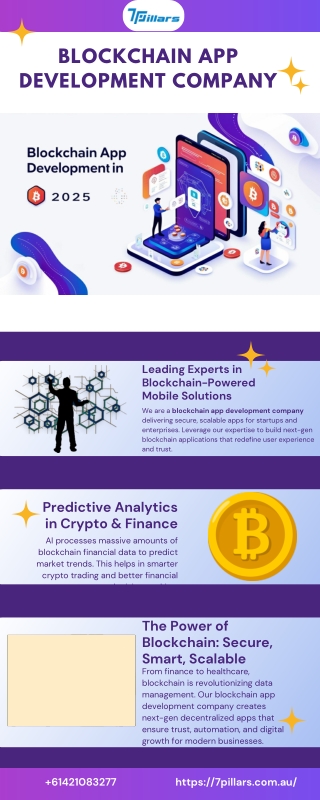 Why Businesses Trust Blockchain App Development Companies in Australia
