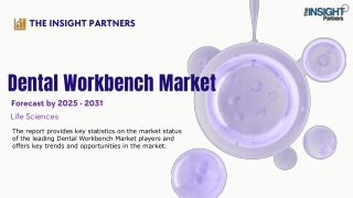 Dental Workbench Market