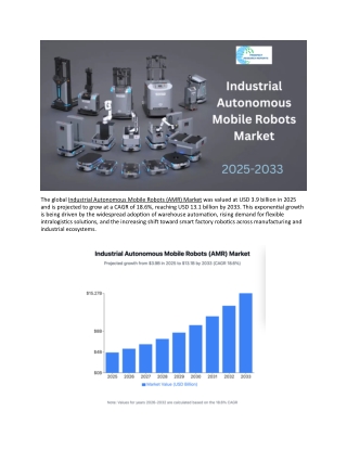 Industrial Autonomous Mobile Robots Market 2025–2033