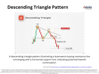 Descending Triangle Pattern