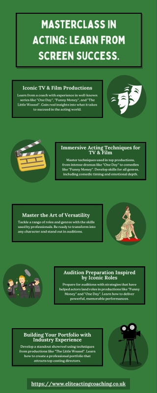 masterclass in acting learn from screen success