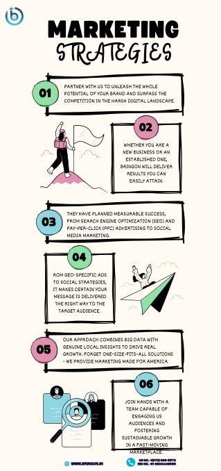 marketing strategies