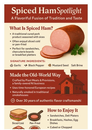 Piast’s Spiced Ham: A Flavorful Fusion of Tradition and Taste