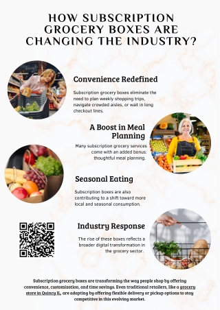 How Subscription Grocery Boxes Are Changing the Industry?
