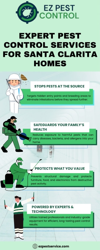 Blue Modern Business Infographic (1) (1)