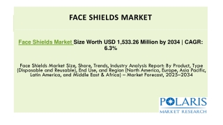 face shields market
