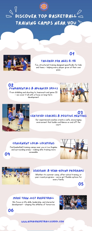 Find Top Youth Basketball Training Camps Near You | Royal Basketball School