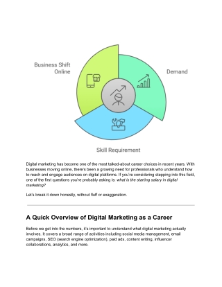 Starting Salary in Digital Marketing: Agency vs In-House Roles