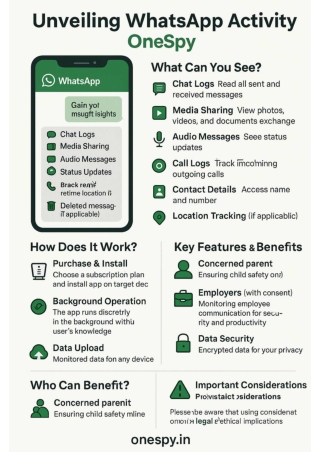 WhatsApp Spy App by OneSpy – Monitor Chats, Calls & More Securely