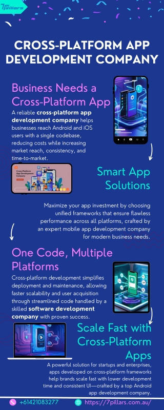 Reach iOS & Android Users Together! Choose a Cross-Platform App Development