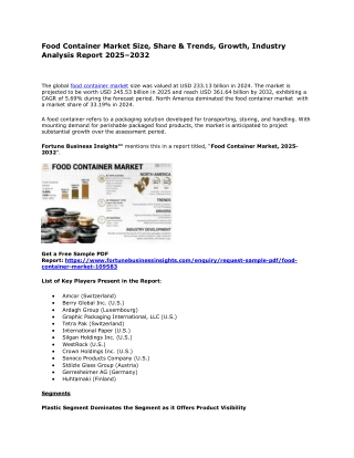 Food Container Market Share Analysis and Competitive Landscape 2025–2032