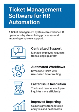 Ticket Management Software for HR Automation