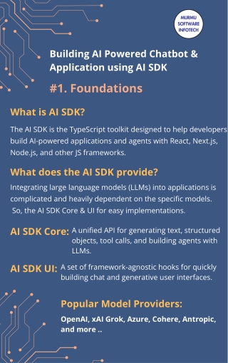 building ai powered chatbot application using