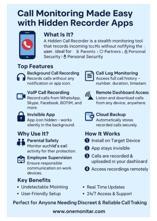 Call Monitoring Made Easy with Hidden Recorder Apps