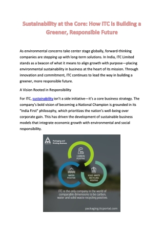 ITC is Leading the Way in Sustainable Business and Packaging Innovation