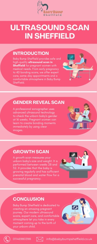 Ultrasound Scan in Sheffield