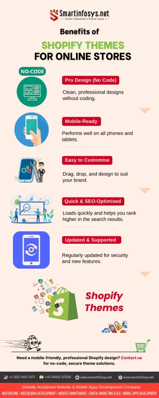 Benefits of Shopify Themes for Online Stores