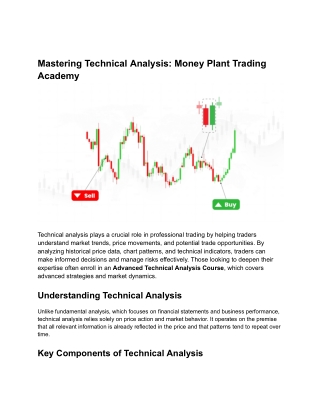 Mastering Technical Analysis_ Money Plant Trading Academy