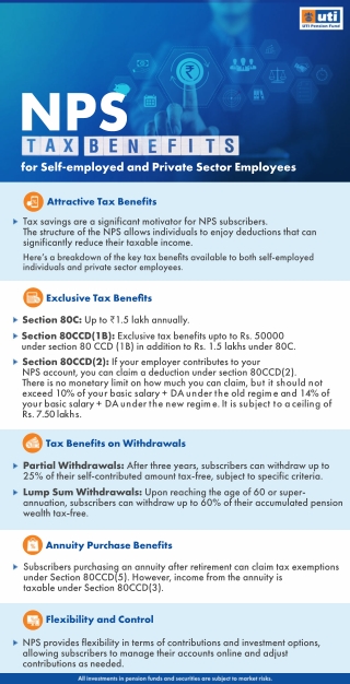 What are the NPS Tax Benefits for Self-employed and Private Sector Employees