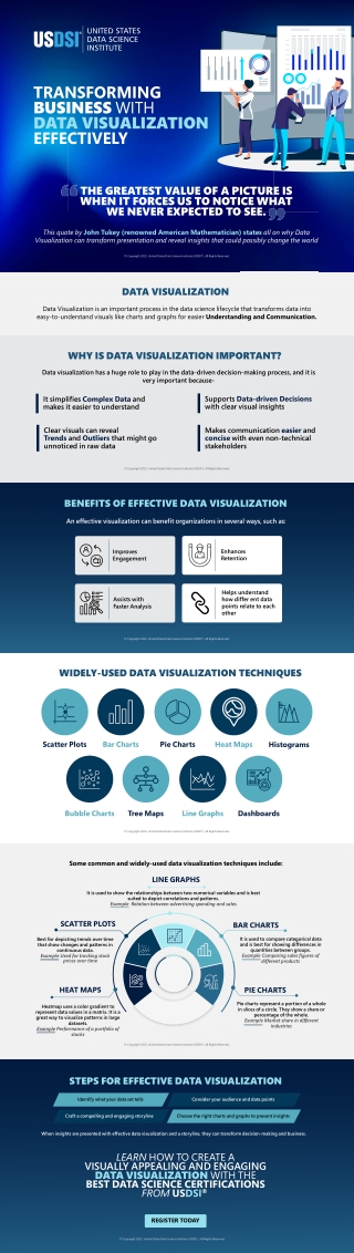 transforming business with data visualization
